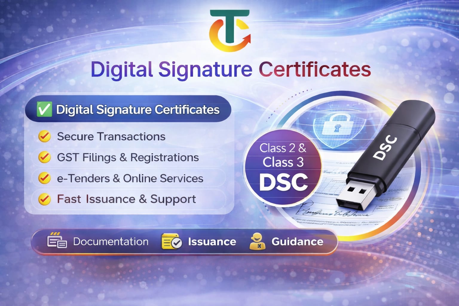 Digital Signature Certificates
